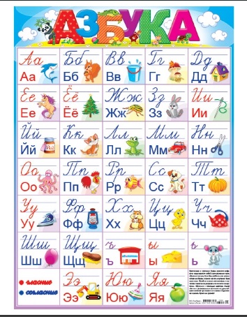 Таблица А3 Русский алфавит плакат 23959/58