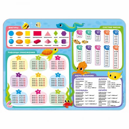 Настольное покрытие для лепки. Весёлая математика. 43х32 см. ГЕОДОМ (ISBN нет)