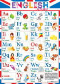 Таблица А3 Английский алфавит плакат 23960