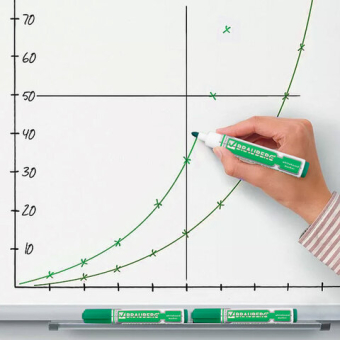картинка Маркер стираемый для белой доски ЗЕЛЕНЫЙ, BRAUBERG "Neo", 5 мм, с клипом, 150490 от магазина МОЛТИ