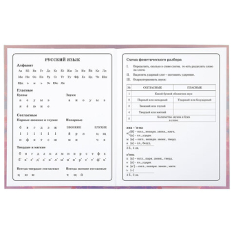 картинка Дневник 1-4 класс 48 л., гибкая обложка, ЮНЛАНДИЯ, выборочный лак, с подсказом, "FairyTale", 106818 от магазина МОЛТИ