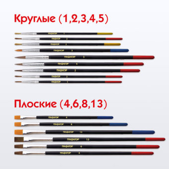 картинка Кисти ПИФАГОР, набор 15 шт. (ПОНИ - 9 шт., СИНТЕТИКА - 4 шт., ЩЕТИНА - 2 шт., круглые, плоские), блистер, 200504 от магазина МОЛТИ
