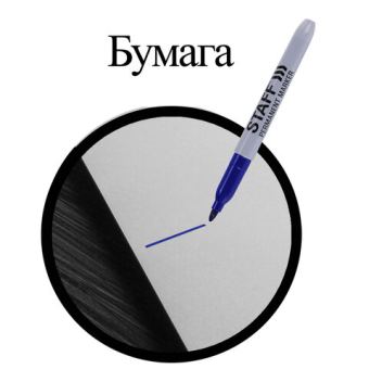картинка Маркер перманентный STAFF EVERYDAY PM-233, СИНИЙ, эргономичный корпус, круглый наконечник 2 мм, 151234 от магазина МОЛТИ