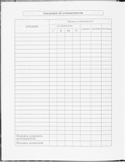 картинка TM"Profit" Дневник школьный 40л. ЧЁРНОЕ АВТО НА ЧЁРНОМ (Д40-2195) 7БЦ,глянц.лам.,универсальн. от магазина МОЛТИ