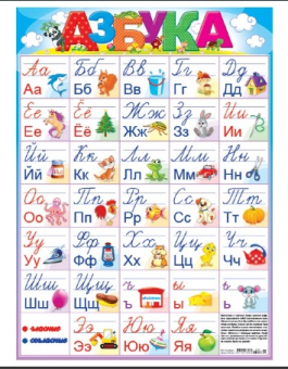 картинка Таблица А3 Русский алфавит плакат 23959/58 от магазина МОЛТИ