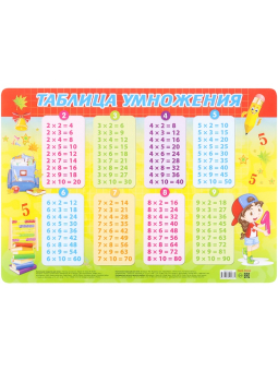 картинка Настольное покрытие для лепки А3,  ТАБЛИЦА УМНОЖЕНИЯ (НПД-9268) пластик от магазина МОЛТИ