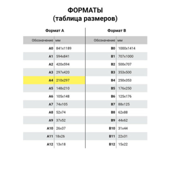 картинка Тетрадь А4, 80 л., BRAUBERG, скоба, клетка, обложка картон, "Mix", 404046 от магазина МОЛТИ