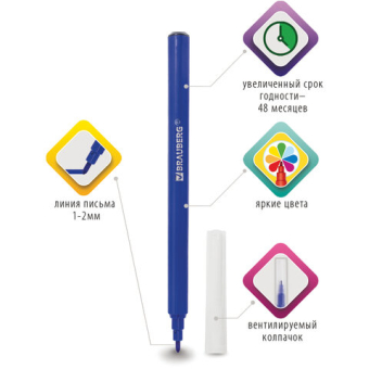 картинка Фломастеры BRAUBERG "PREMIUM", 6 цветов, КЛАССИЧЕСКИЕ, вентилируемый колпачок, ПВХ-упаковка с европодвесом, 151933 от магазина МОЛТИ