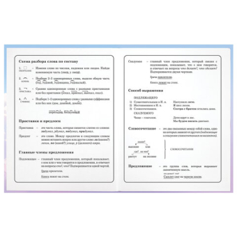 картинка Дневник 1-4 класс 48 л., гибкая обложка, ЮНЛАНДИЯ, выборочный лак, с подсказом, "Девочка с котиком", 107140 от магазина МОЛТИ