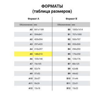 картинка Книжка-пособие А5 8л. HATBER, Развитие речи, Звуки и буквы, 8Кц5_12671(R162729) от магазина МОЛТИ