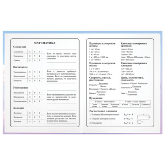 картинка Дневник 1-4 класс 48 л., гибкая обложка, ЮНЛАНДИЯ, выборочный лак, с подсказом, "Девочка с котиком", 107140 от магазина МОЛТИ