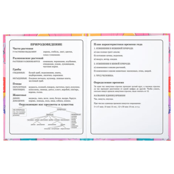 картинка Дневник 1-4 класс 48 л., твердый, ЮНЛАНДИЯ, глянцевая ламинация, с подсказом, "Зайчики", 106822 от магазина МОЛТИ