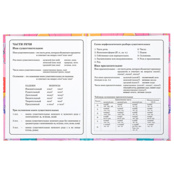 картинка Дневник 1-4 класс 48 л., твердый, ЮНЛАНДИЯ, глянцевая ламинация, с подсказом, "Зайчики", 106822 от магазина МОЛТИ