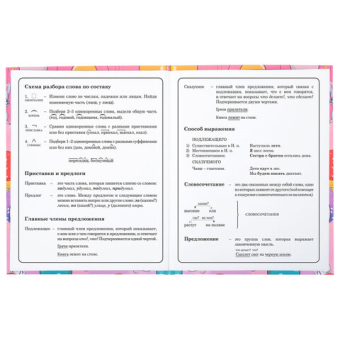 картинка Дневник 1-4 класс 48 л., твердый, ЮНЛАНДИЯ, глянцевая ламинация, с подсказом, "Зайчики", 106822 от магазина МОЛТИ