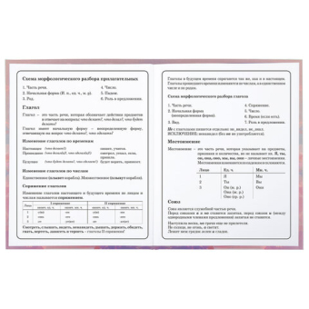 картинка Дневник 1-4 класс 48 л., гибкая обложка, ЮНЛАНДИЯ, выборочный лак, с подсказом, "FairyTale", 106818 от магазина МОЛТИ