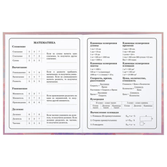 картинка Дневник 1-4 класс 48 л., гибкая обложка, ЮНЛАНДИЯ, выборочный лак, с подсказом, "FairyTale", 106818 от магазина МОЛТИ