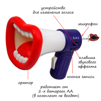 картинка Игрушка  АК2-2/ZZ1426В Рупор меняет голос в и/у 16,5х11,5х13см от магазина МОЛТИ