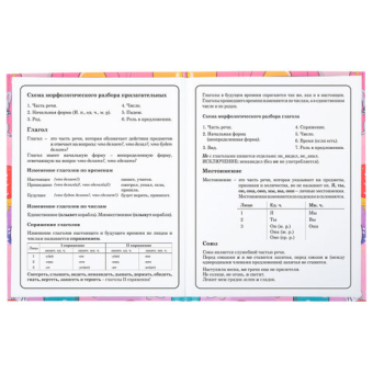 картинка Дневник 1-4 класс 48 л., твердый, ЮНЛАНДИЯ, глянцевая ламинация, с подсказом, "Зайчики", 106822 от магазина МОЛТИ