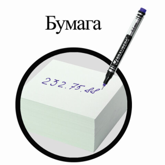 картинка Маркер перманентный BRAUBERG "Jet", СИНИЙ, супертонкий металлический наконечник 0,5 мм, 150508 от магазина МОЛТИ