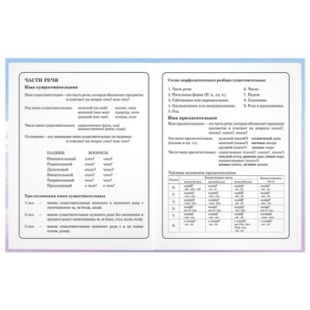 картинка Дневник 1-4 класс 48 л., гибкая обложка, ЮНЛАНДИЯ, выборочный лак, с подсказом, "Девочка с котиком", 107140 от магазина МОЛТИ