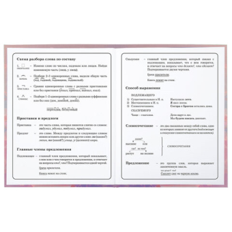 картинка Дневник 1-4 класс 48 л., гибкая обложка, ЮНЛАНДИЯ, выборочный лак, с подсказом, "FairyTale", 106818 от магазина МОЛТИ