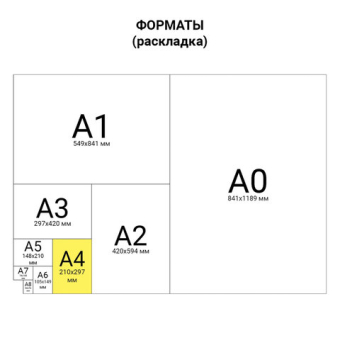 картинка Папка-регистратор BRAUBERG с покрытием из ПВХ, 50 мм, синяя (удвоенный срок службы), 220888 от магазина МОЛТИ