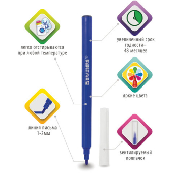 картинка Фломастеры BRAUBERG "PREMIUM", 6 цветов, УЛЬТРАСМЫВАЕМЫЕ, классические, вентилируемый колпачок, картонная коробка с европодвесом, 151937 от магазина МОЛТИ