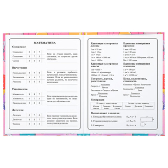 картинка Дневник 1-4 класс 48 л., твердый, ЮНЛАНДИЯ, глянцевая ламинация, с подсказом, "Зайчики", 106822 от магазина МОЛТИ