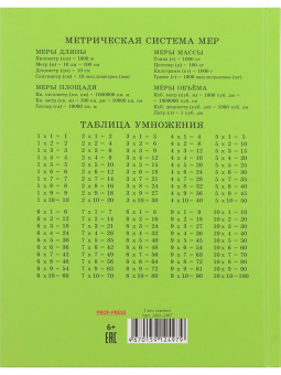 картинка Дневник школьный 48л. СЪЕЛ ОЦЕНКИ (Д40-2497) 1-4 классы, выб.лак, перепл. 7БЦ от магазина МОЛТИ