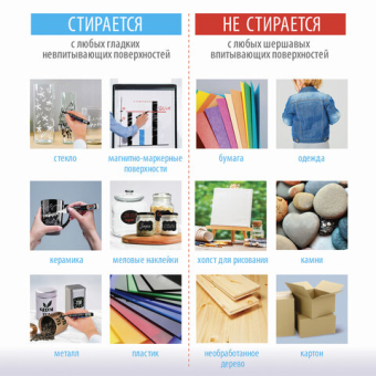 картинка Маркер меловой "POP-ART" КРАСНЫЙ, 3,5 мм, стираемый, для гладких поверхностей, BRAUBERG, 151521 от магазина МОЛТИ